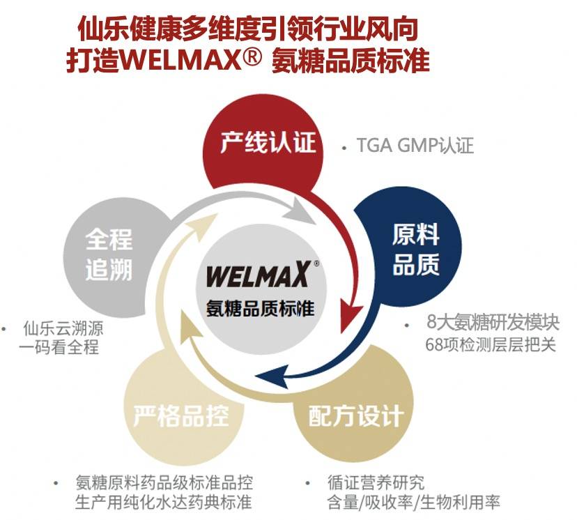 如图片无法显示，请刷新页面